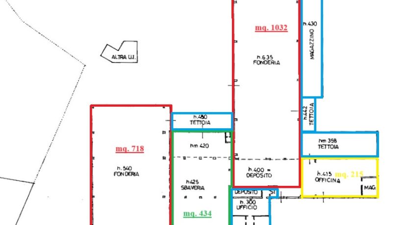 planimetria zone lavorazione
